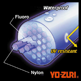 yo-zuri